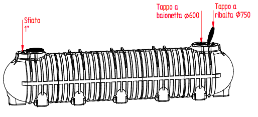 Fossa Séptica Estanque para Enterrar