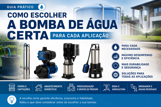 Como Escolher a Bomba de Água Certa para Cada Aplicação