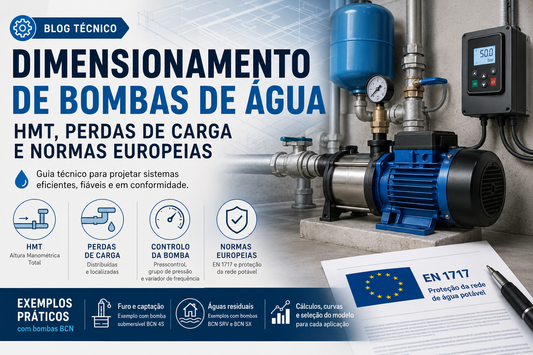 Dimensionamento de Bombas de Água: HMT, Perdas de Carga e Normas Europeias
