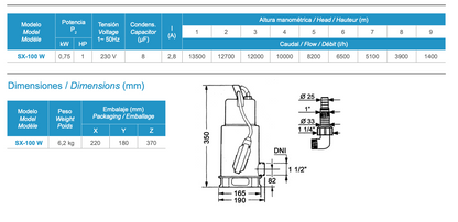 Bomba submersível SX - especificações técnicas modelo SX100