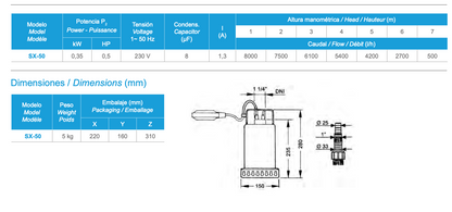 Bomba submersível SX - especificações técnicas modelo SX50