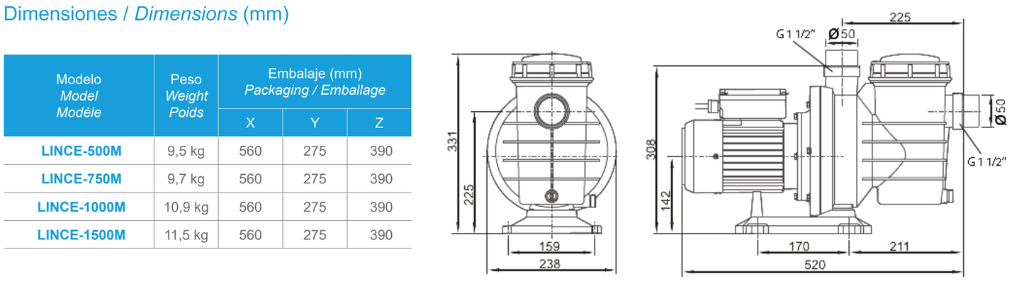 Bomba Autoaspirante para Piscina LINCE – 0,5 a 1,5 CV (Modelos 500 a 1500)