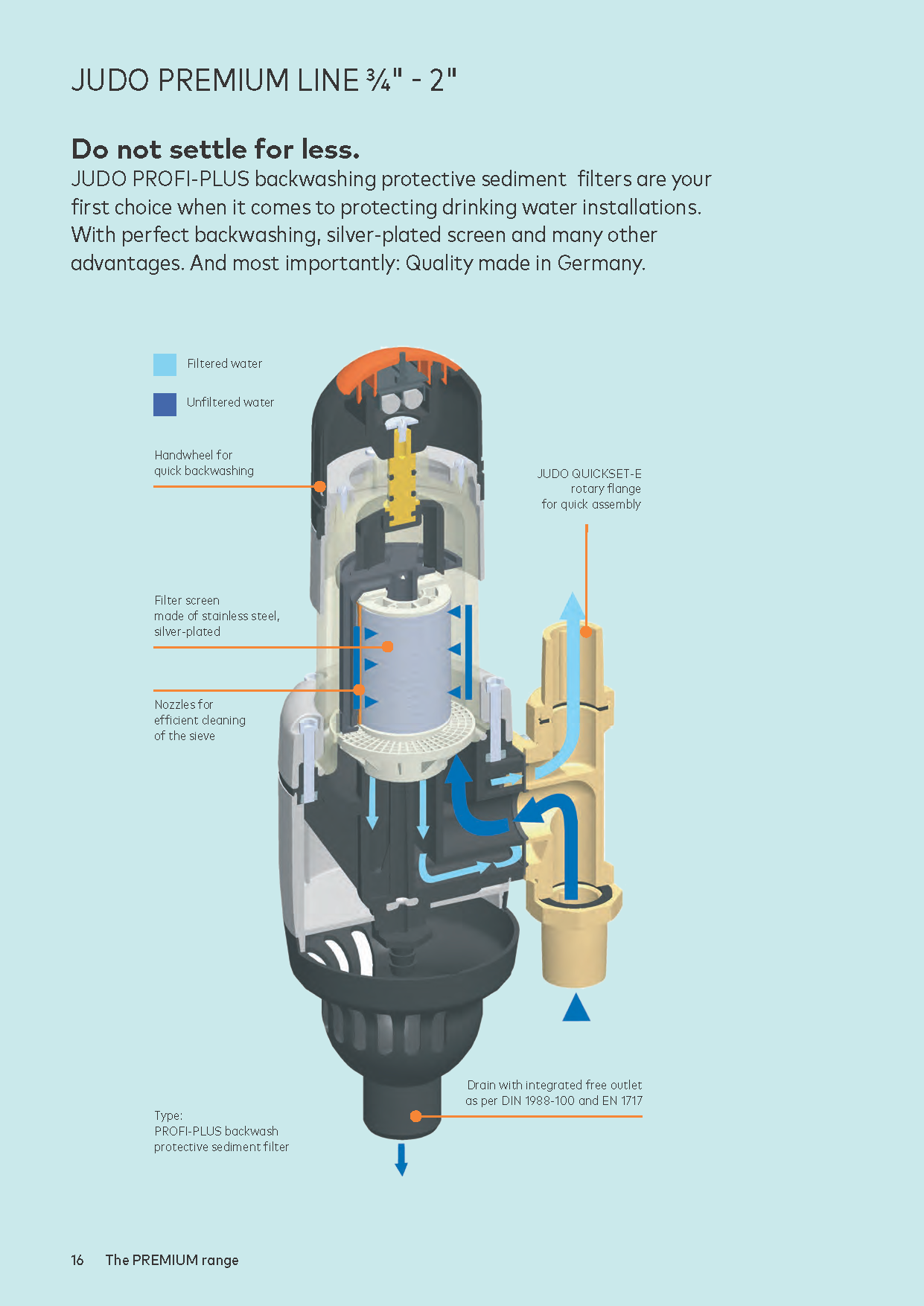 JUDO PROFI-PLUS - Imagem de corte com pormenor do funcionamento do filtro 